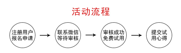 活动流程-1.jpg